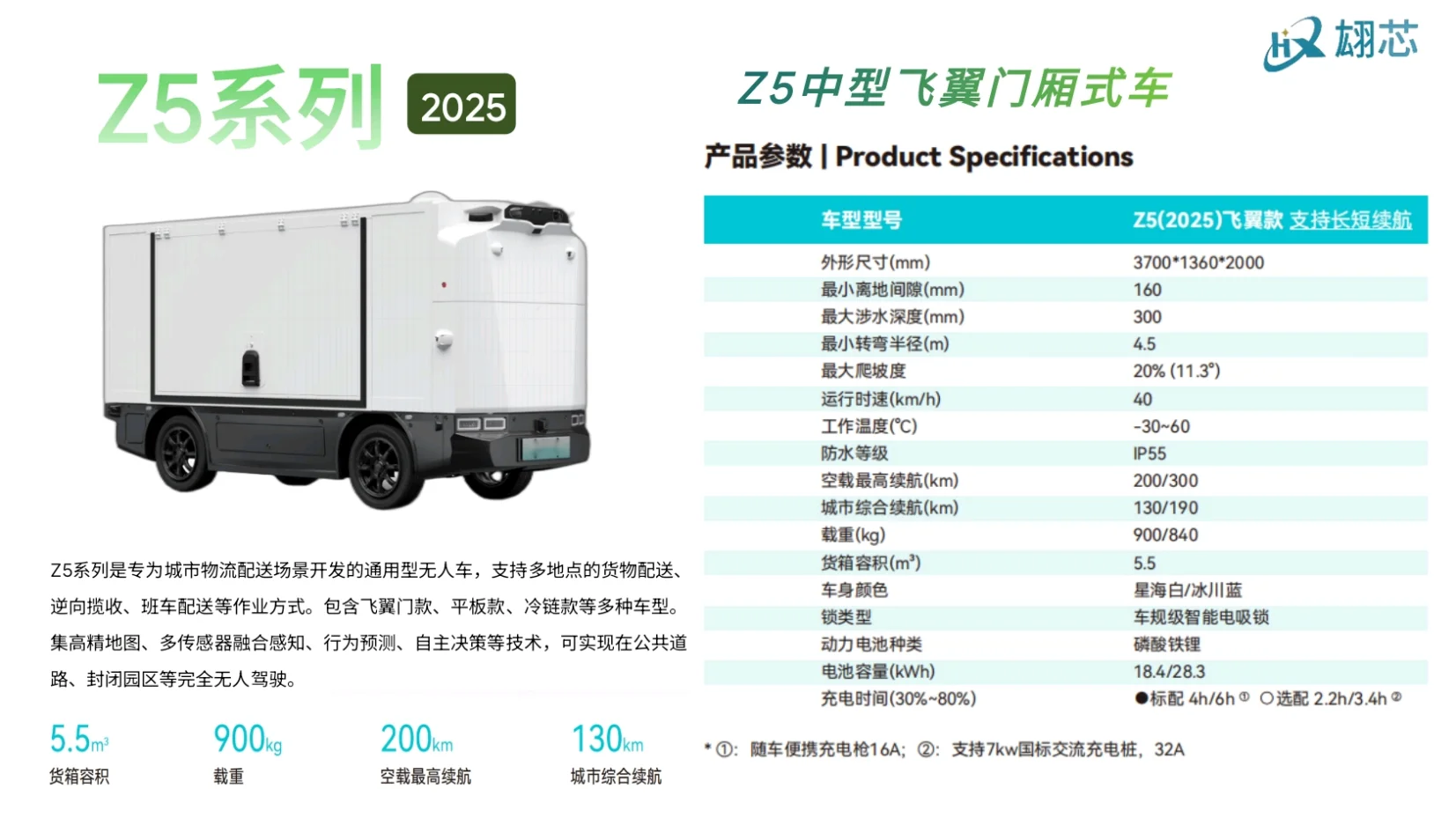 柳州有卖无人物流车了