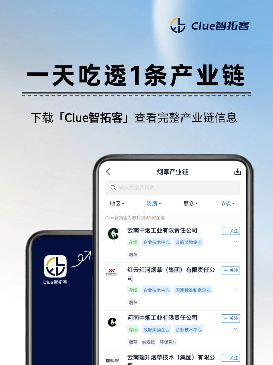 一天吃透一条产业链：烟草