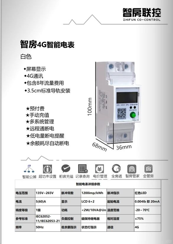 长租公寓智能管理三件套