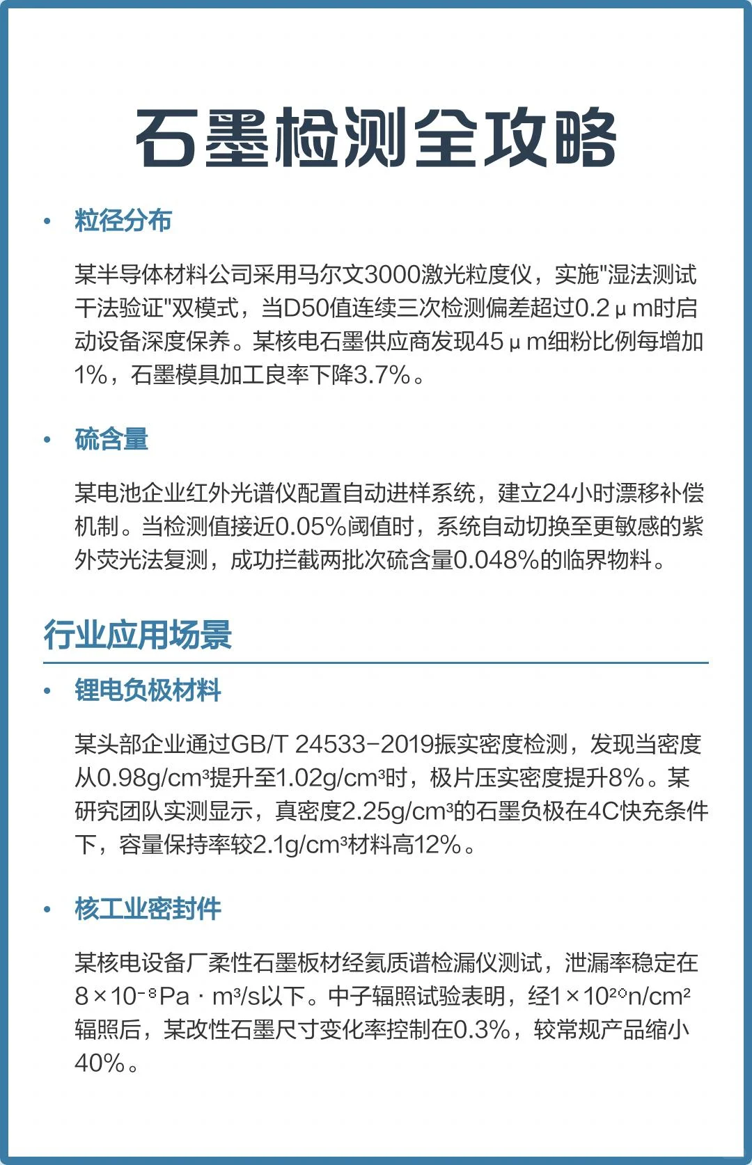 石墨检测全攻略