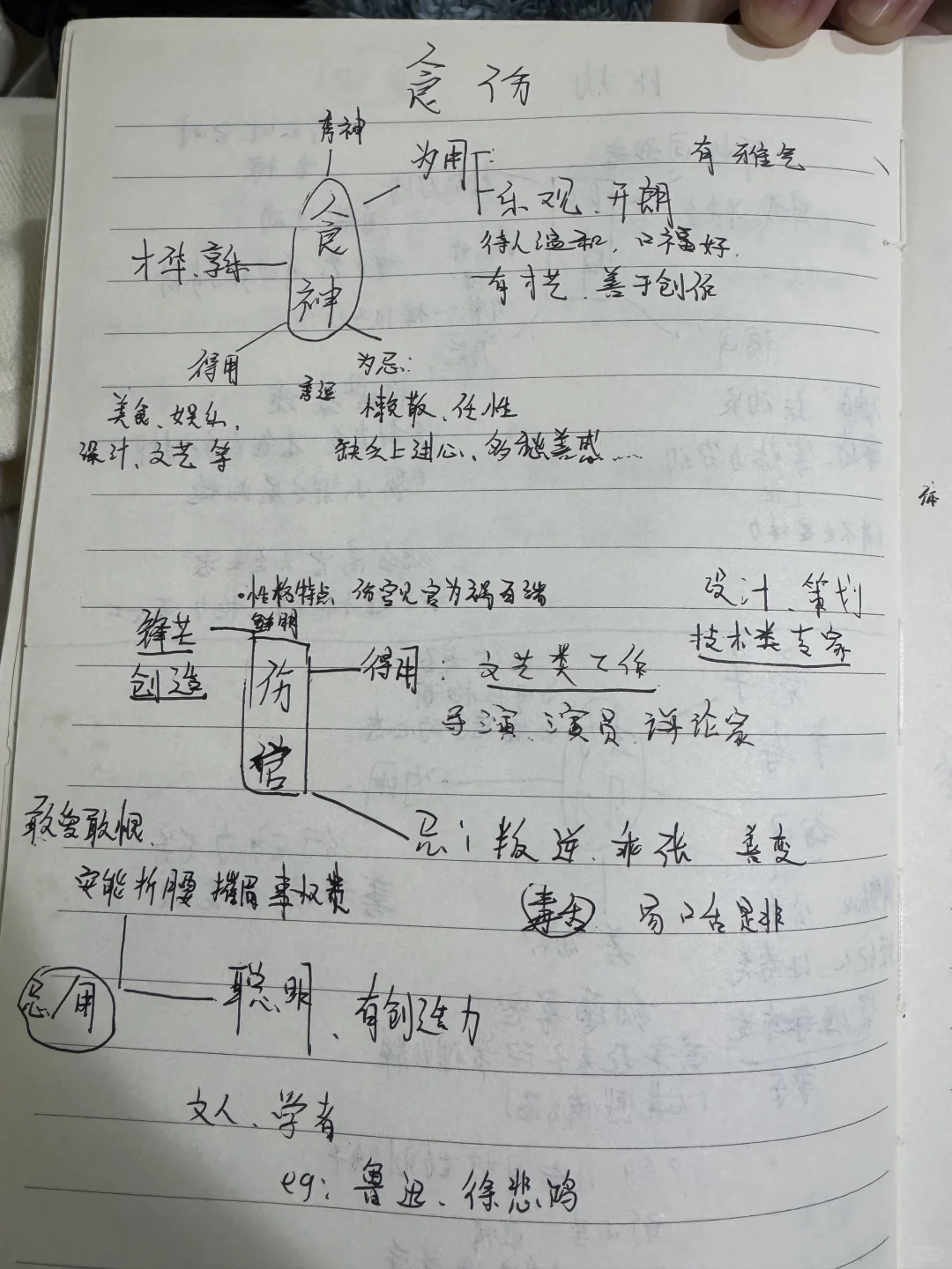 十神认识笔记分享