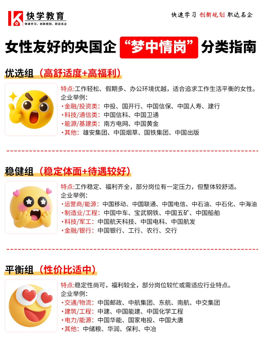 女宝必看！央国企“梦中情司”分类指南