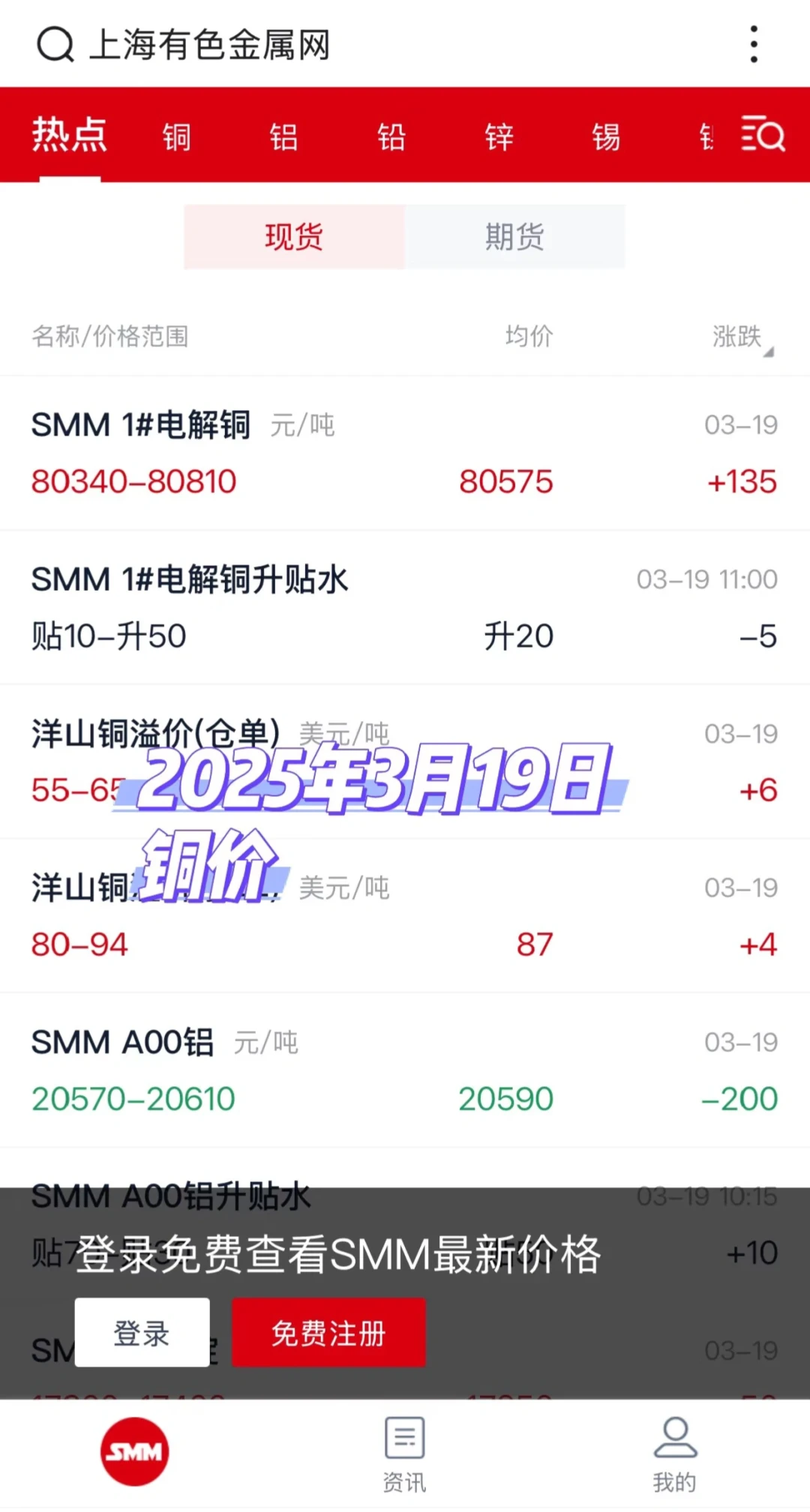 上海有色金属网