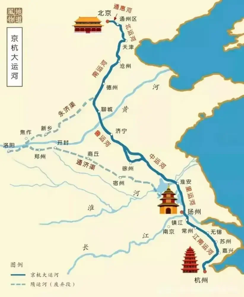 京杭大运河：中国古代的水利奇迹