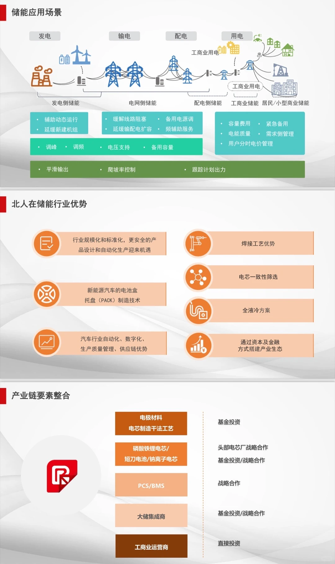 工厂能源新革命：光伏+储能=免费应急电源箱
