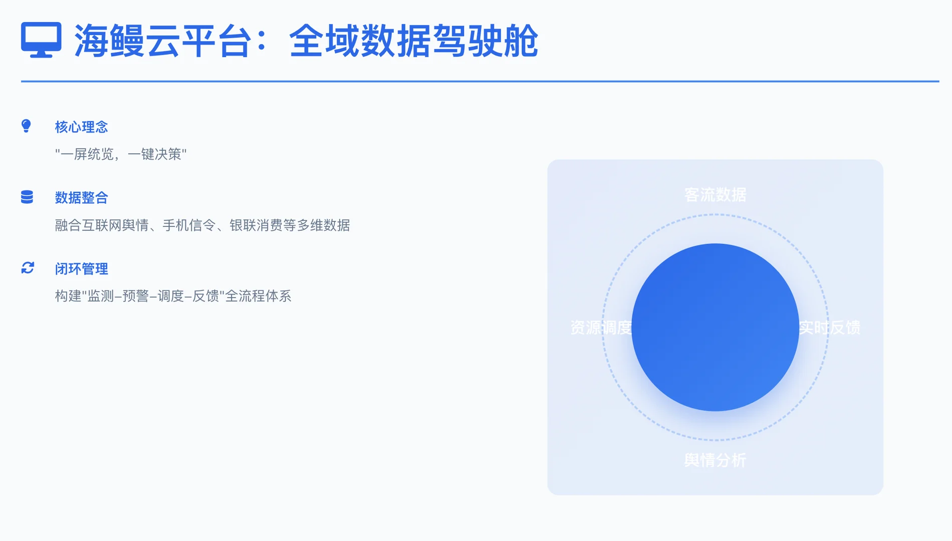 旅游大数据分析平台厂商哪家市场占有率高