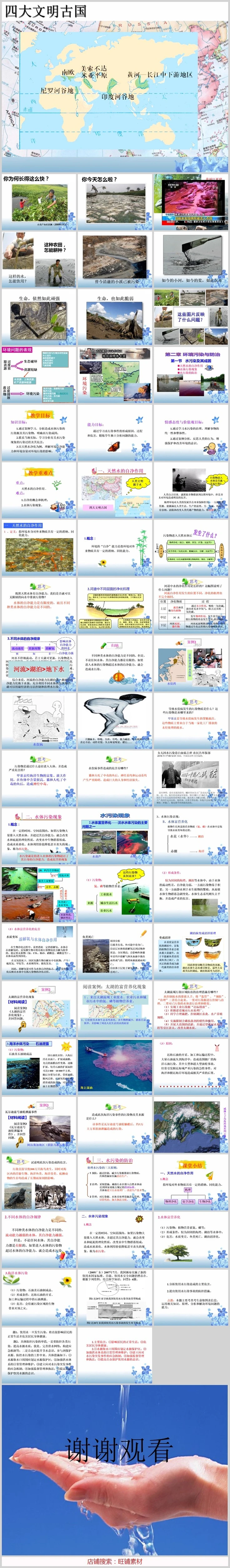 中国水现状水质标准水源保护及污染防治