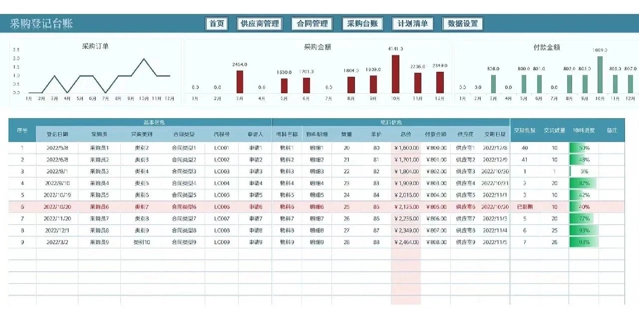 采购管理系统??Excel自动汇总解放双手