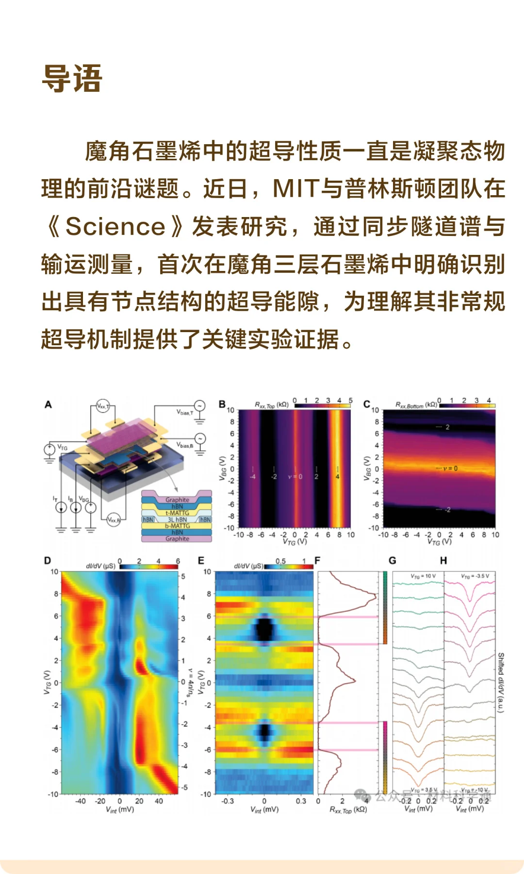 《Science》重磅：魔角石墨烯中发现“节点