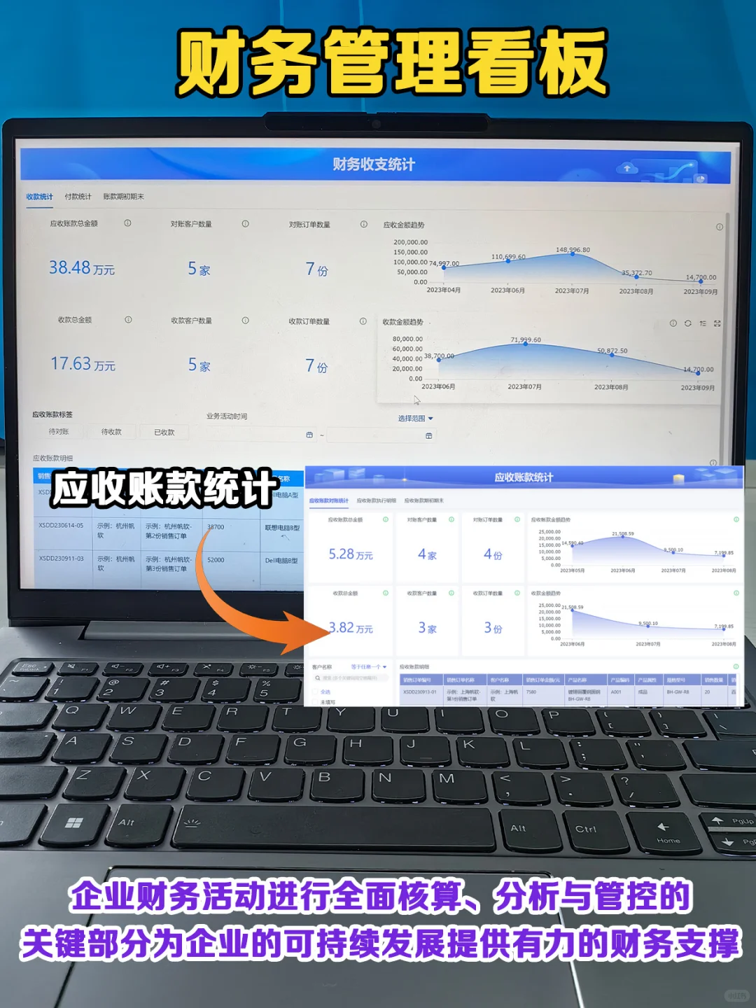 花5K左右买的ERP系统，确实好用，钱没白花
