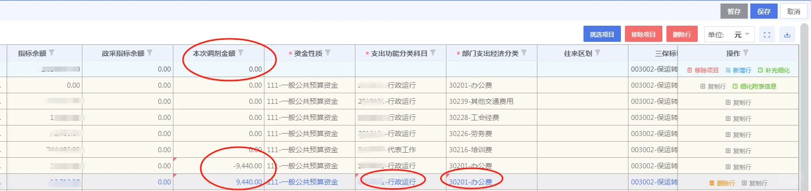 预算管理一体化系统政府采购调剂流程