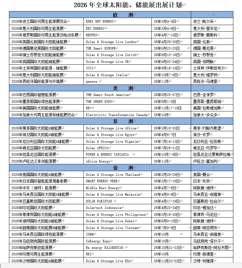2026年全球太阳能、储能展出展计划