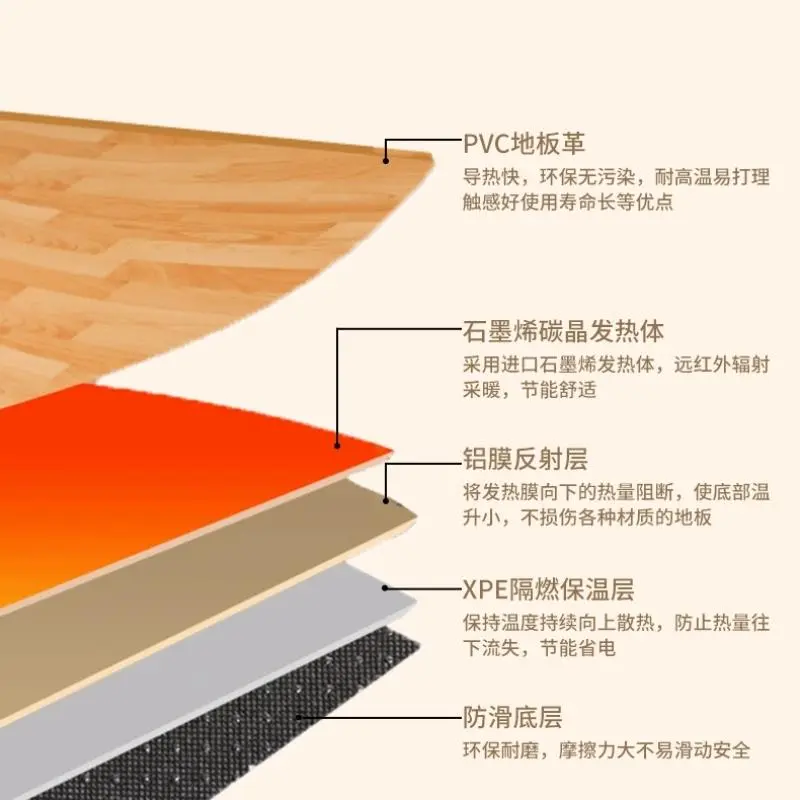 石墨烯地暖垫，冬日里的温暖小确幸☀️
