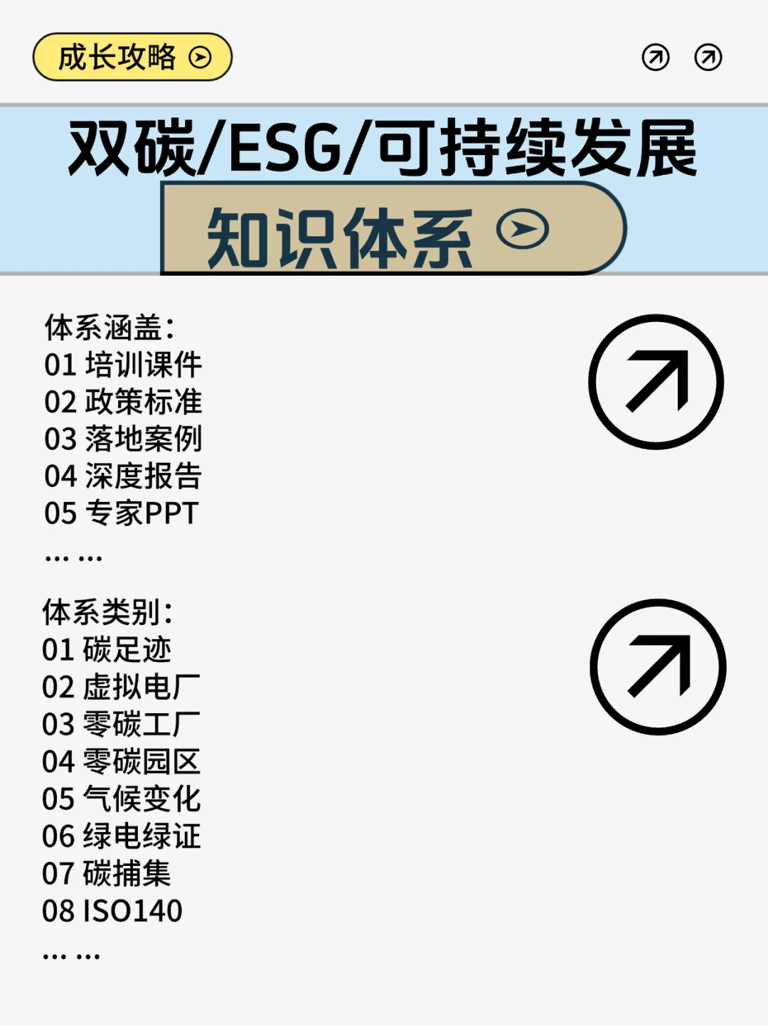 全国11家虚拟电厂管理中心梳理+全国之最！