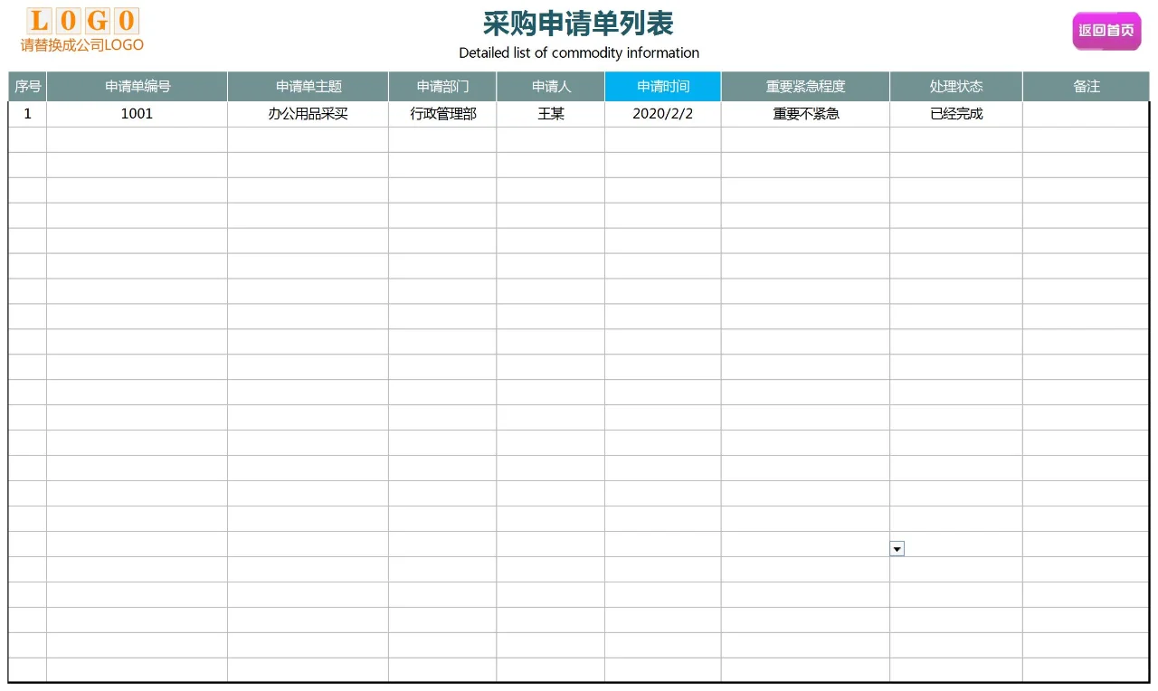 57套公司采购管理系统，不信你用不到！