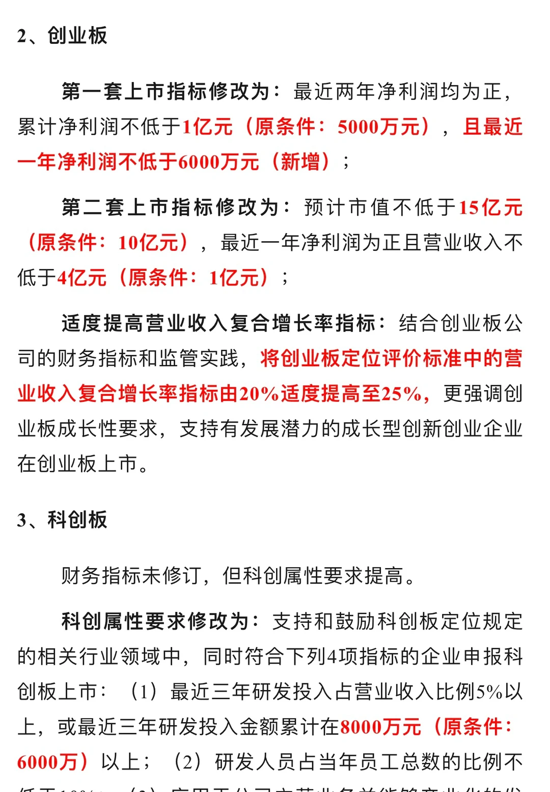 最新2024.04.30国内三大交易所上市要求