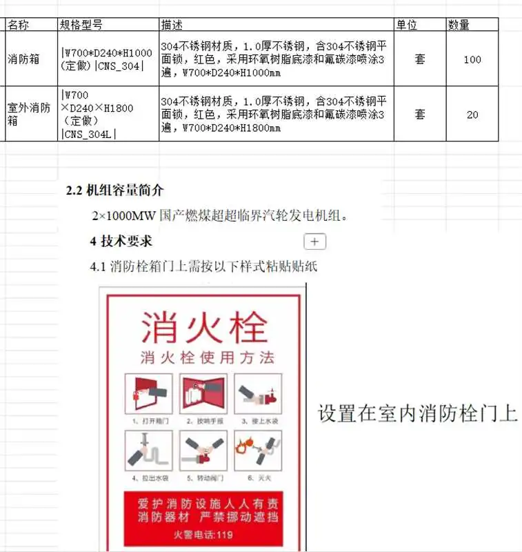 消防箱100个，法兰阀，风机，消防栓泵