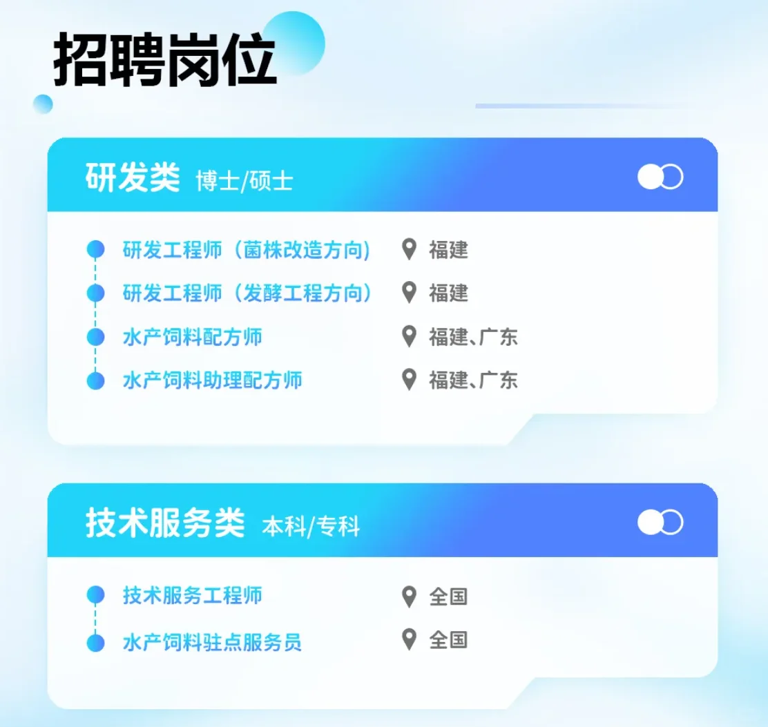上市企业｜大北农水产科技招聘｜水产饲料等