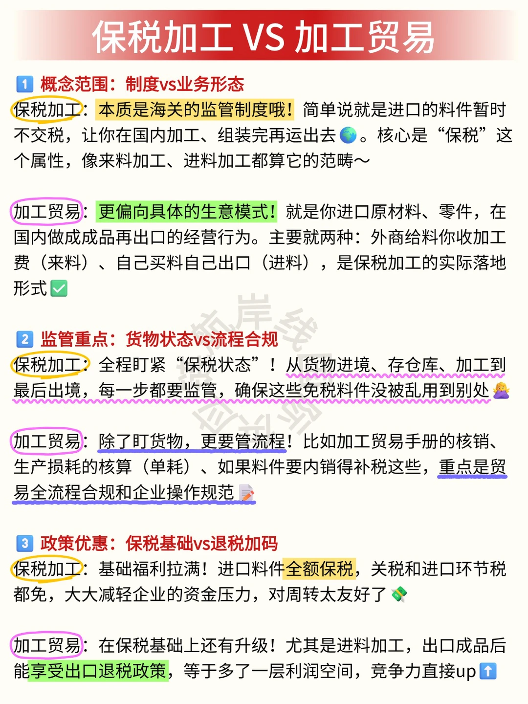 保税加工?加工贸易，4个维度讲清讲透‼