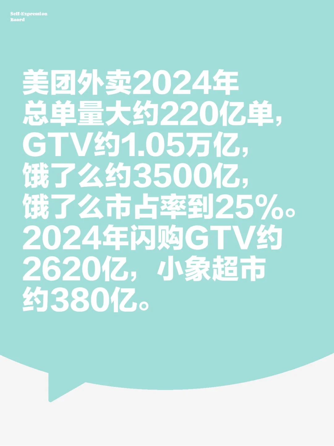 饿了么交易额市占率到25%