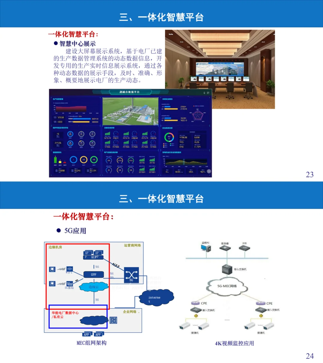 含多方面！智慧电厂一体化建设方案建议收藏