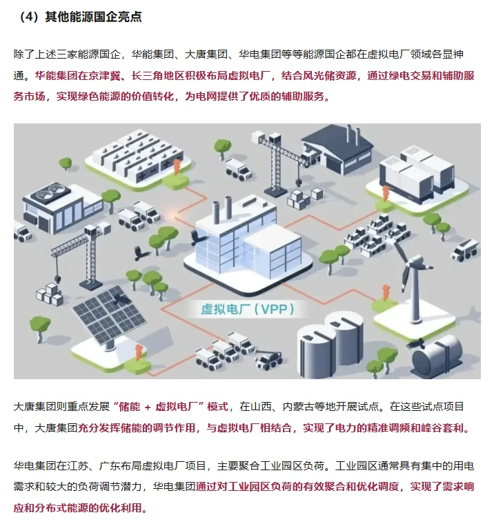 虚拟电厂赚钱么？有哪些企业？六大趋势？