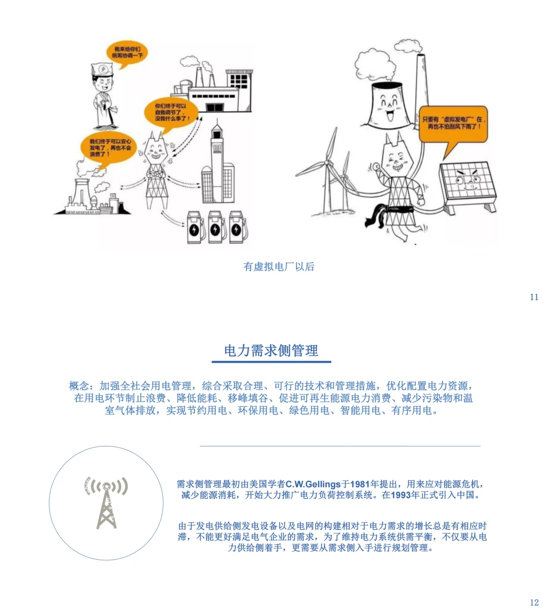 虚拟电厂：未来能源系统的关键解决方案