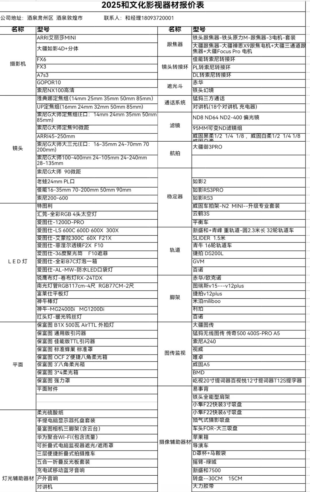 移动电源租赁正浩2400W电小二租赁