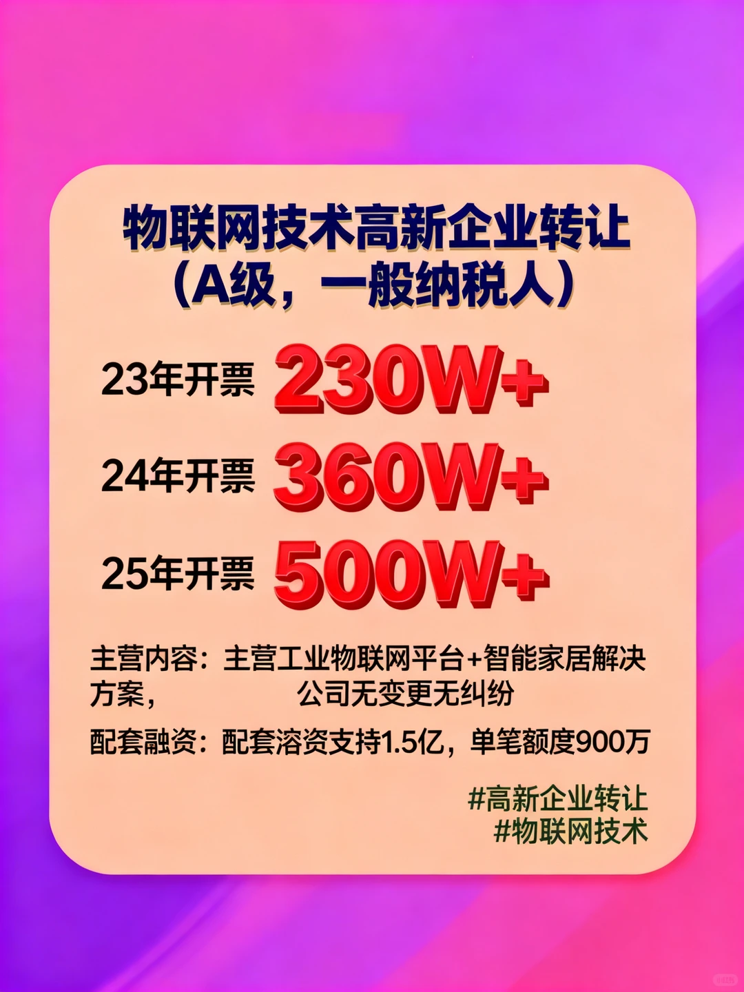物联网技术高新企业转让✅✅✅✅