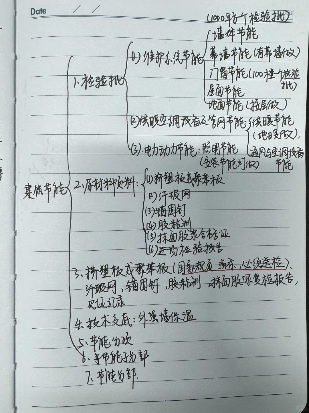 工地资料员|建筑节能分部所要做的资料（全）