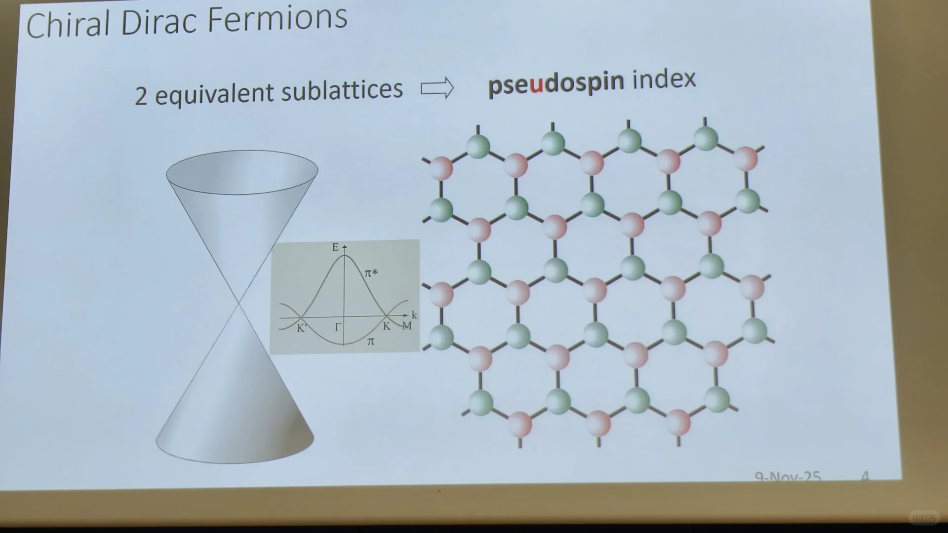 追星成功石墨烯开创者Prof. Novoselov