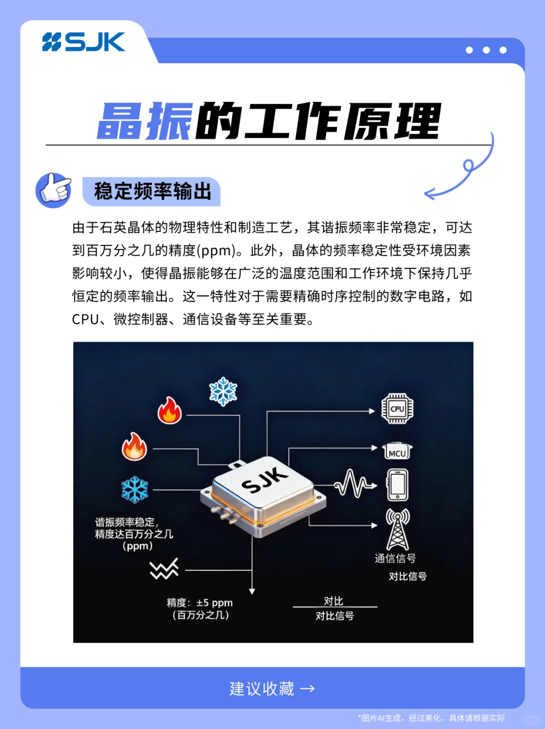 ?晶振｜电子设备的心跳发生器！