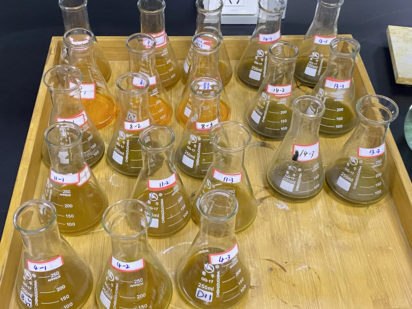 土壤八项检测（有机质篇·需预实验）