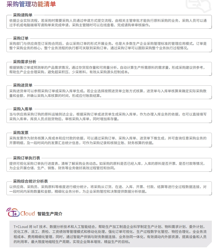 流程化采购管理 从源头控成本