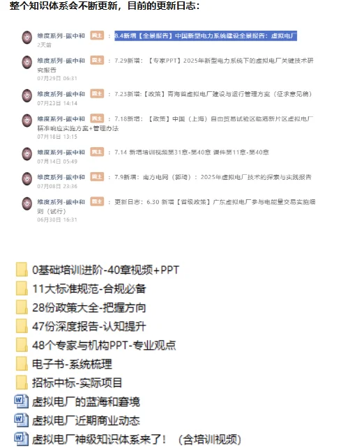 全国11家虚拟电厂管理中心梳理+全国之最！