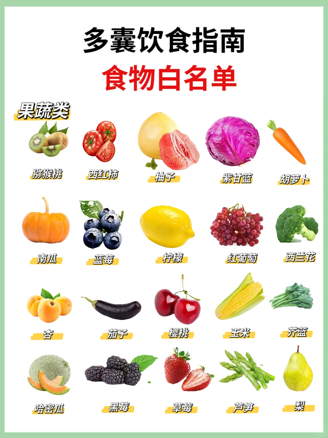 多囊患者，两胎自然怀孕建议