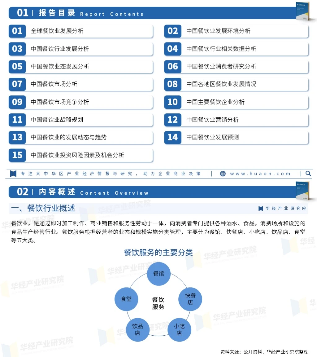 2023年中国餐饮行业市场深度分析报告