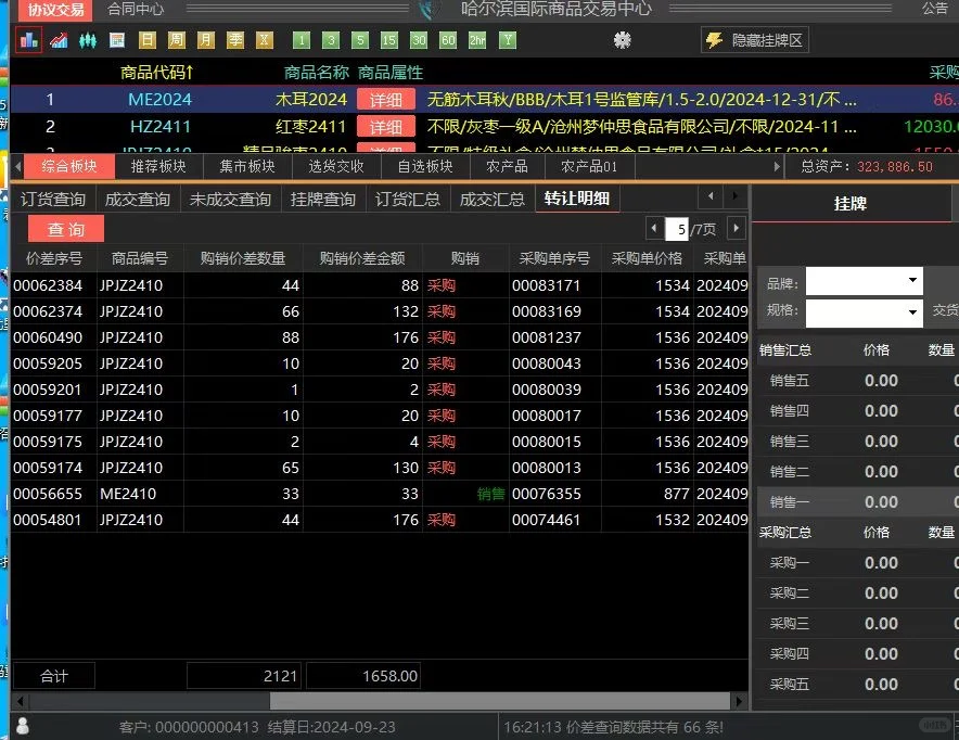 不要用你那浅薄的见识否定一个行业