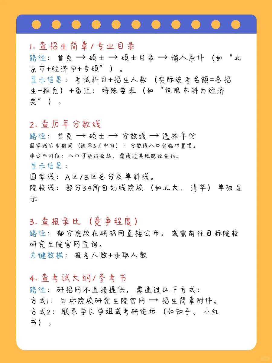 研招网查询步骤