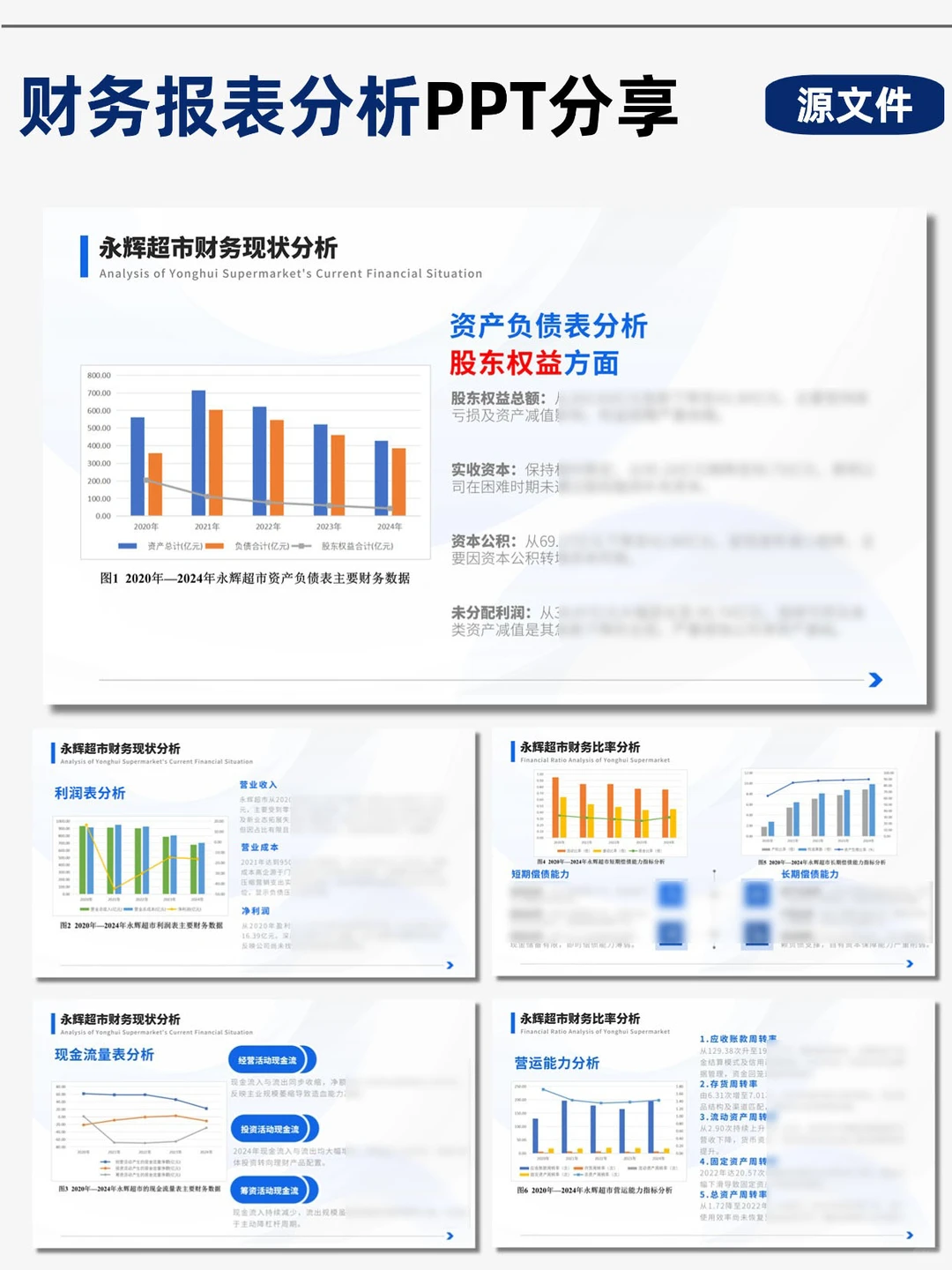 永辉超市财务分析PPT