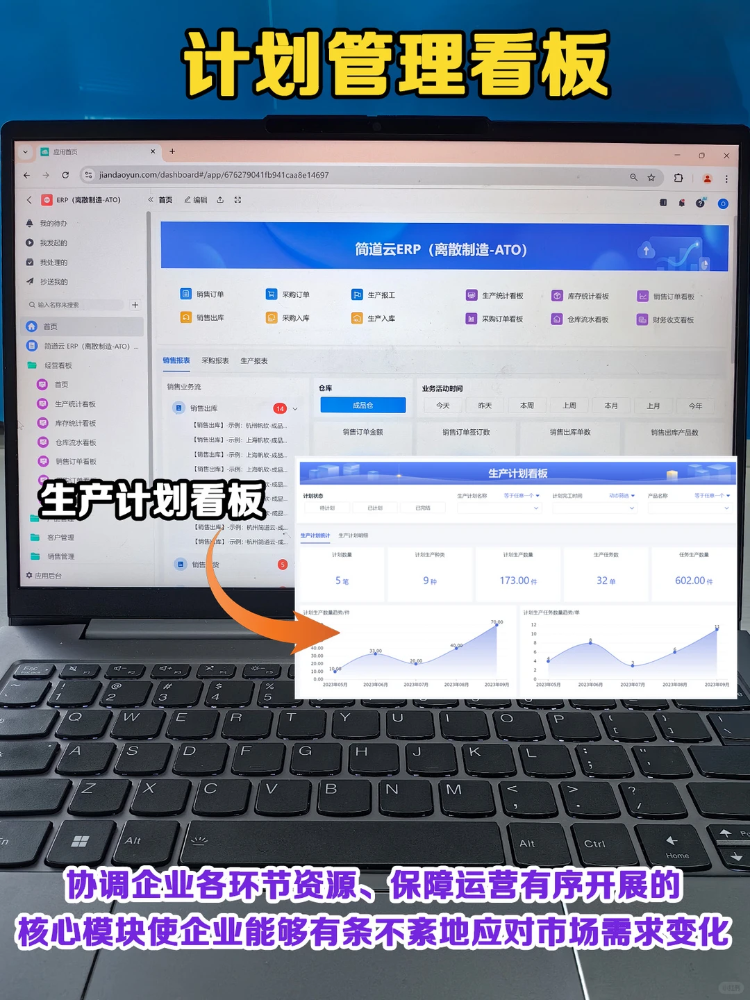 花5K左右买的ERP系统，确实好用，钱没白花