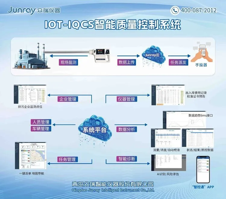 众瑞邀您莅临深圳生态环境监测展4-A120展位