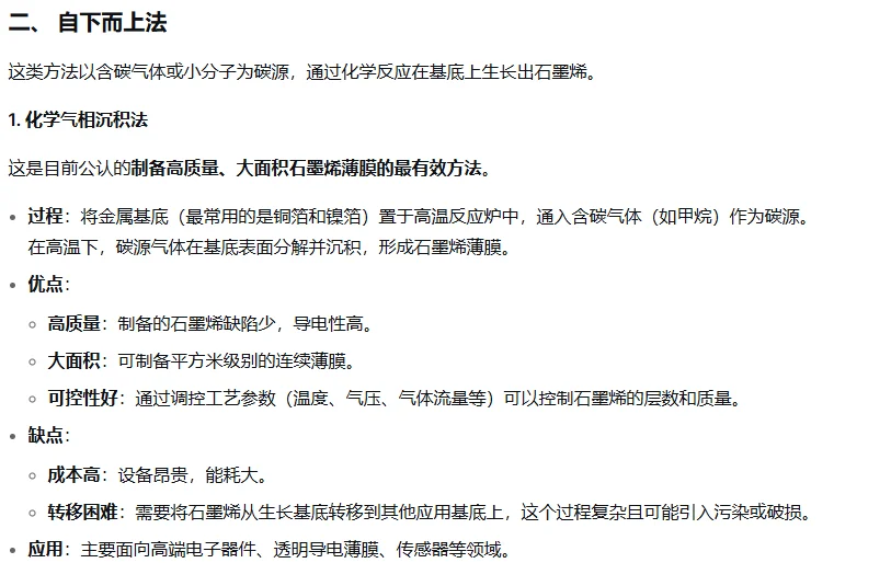 石墨烯制备方法