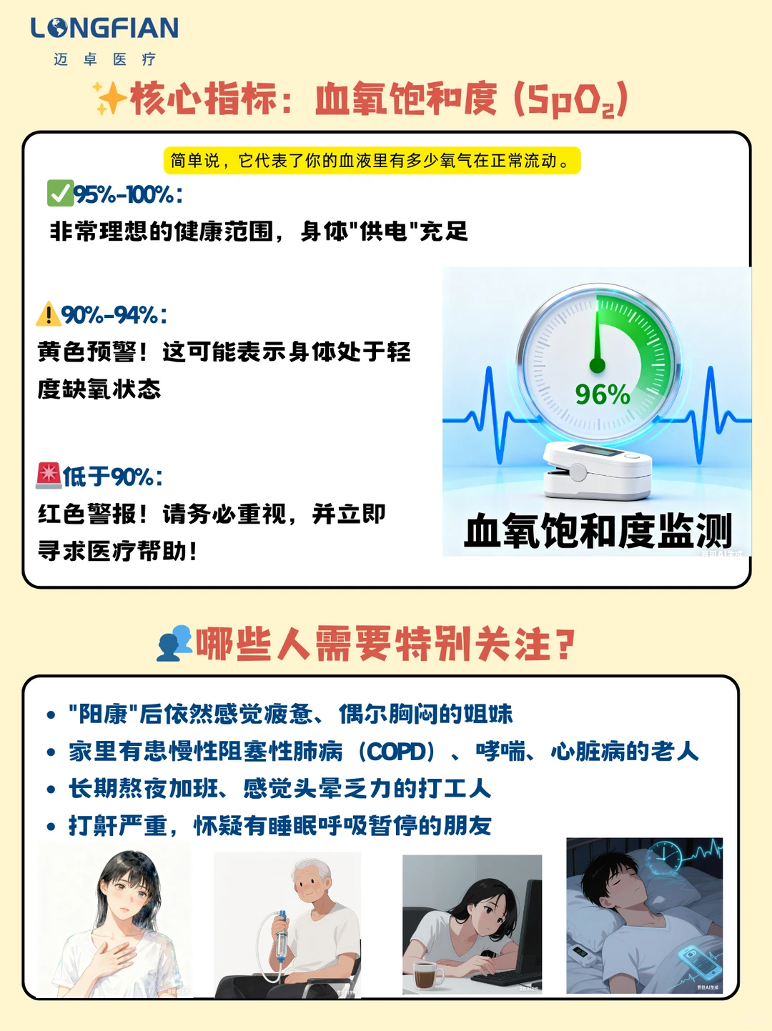 你的血氧饱和度95%真的安全吗⁉️