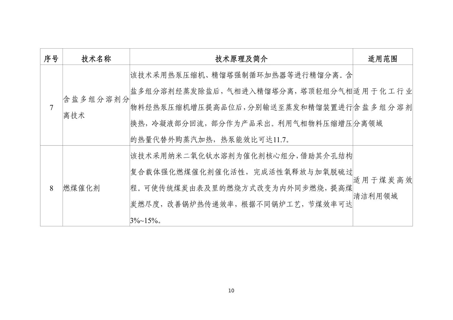 工信部节能降碳技术装备推荐目录（2025）
