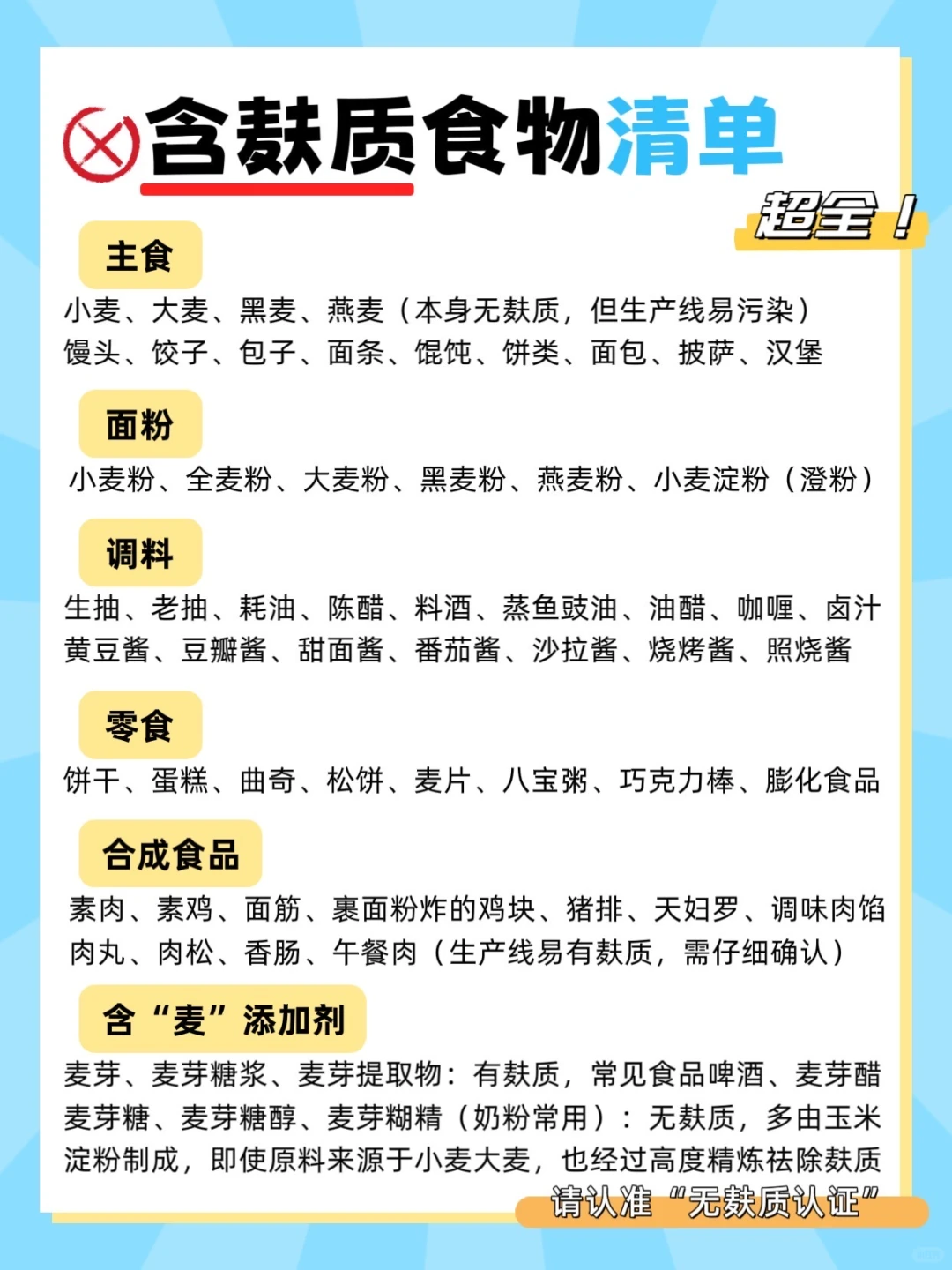 小麦过敏含/无麸质超全食物清单，两张图说清