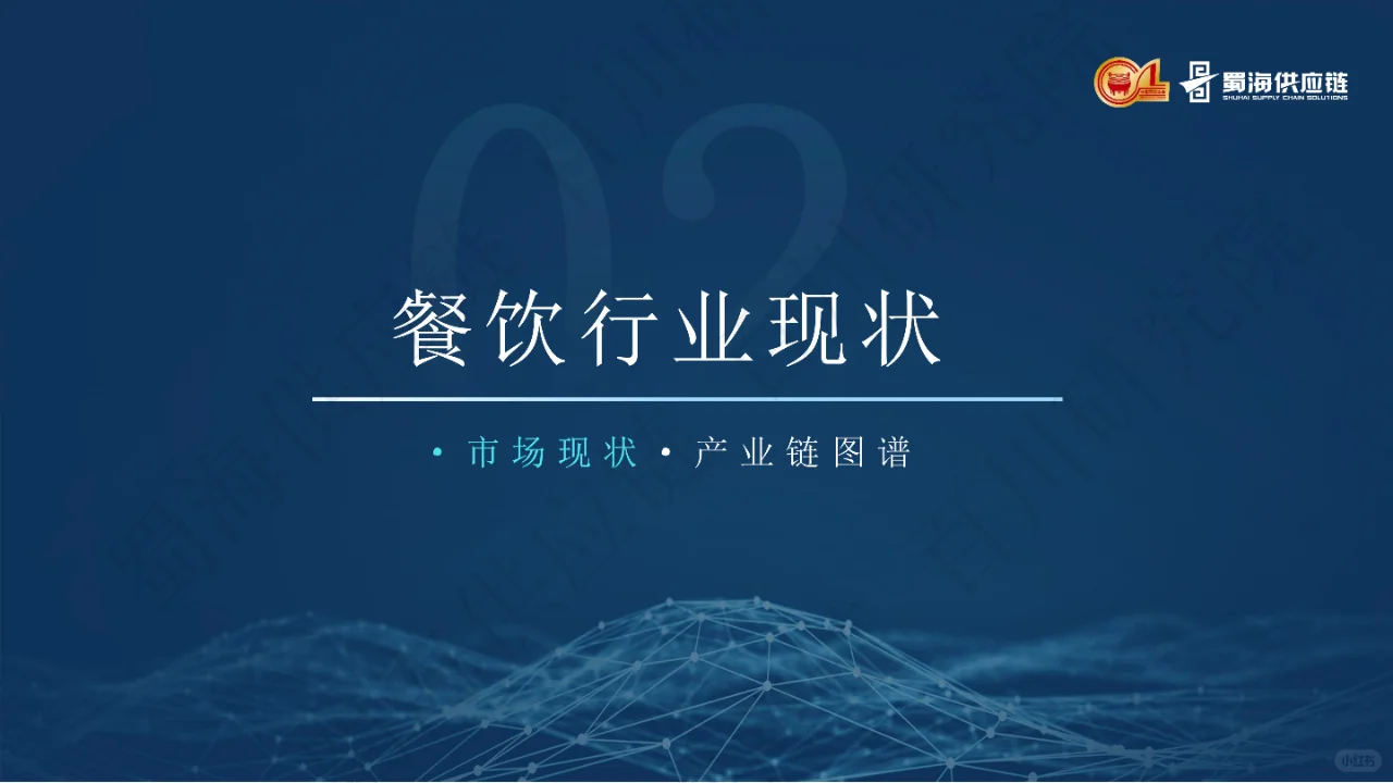 2023中国餐饮供应链白皮书