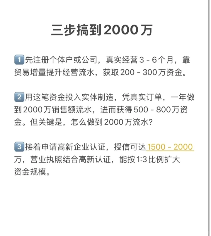 企业融资难看过来