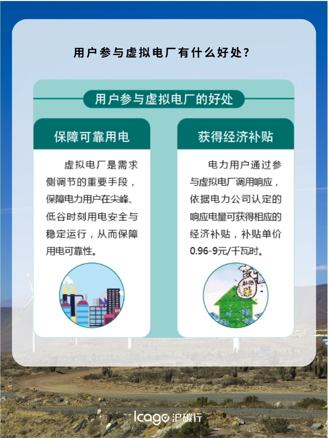 什么是虚拟电厂？参与虚拟电厂有什么好处？