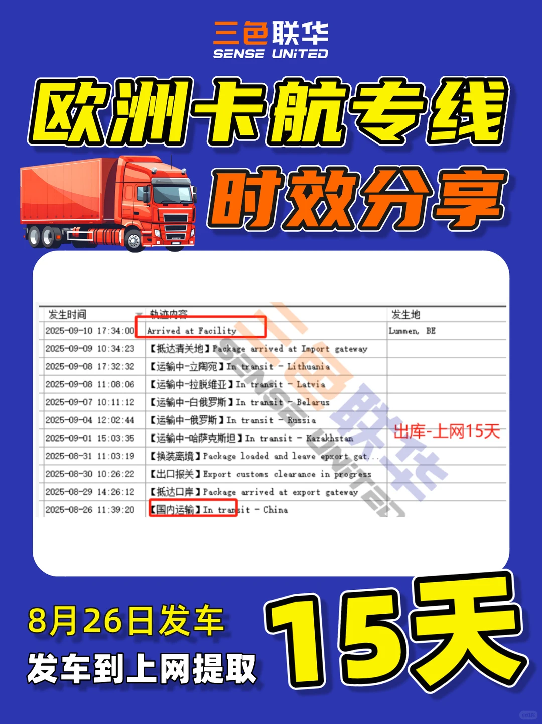 9.8~9.14欧洲卡航到达提取时效概览